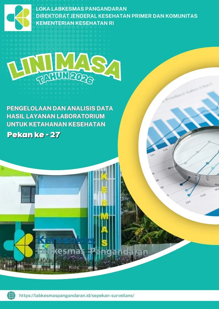 Lini Masa Pekan ke-27 Tahun 2026